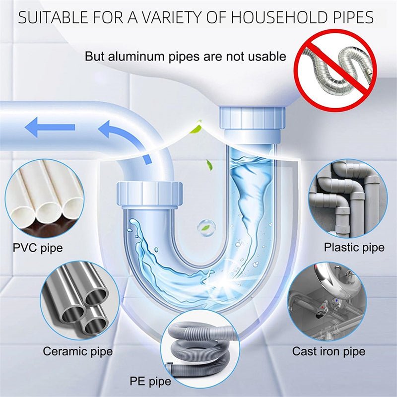 Drain Clog Remover. Pipeline Dredging Agent. Powerful Quick Cleaning Drain Toilet Cleaner Tool. Unclog Toilet Clog And Kitchen Sink Pipe Unblocker Powder - Image 7